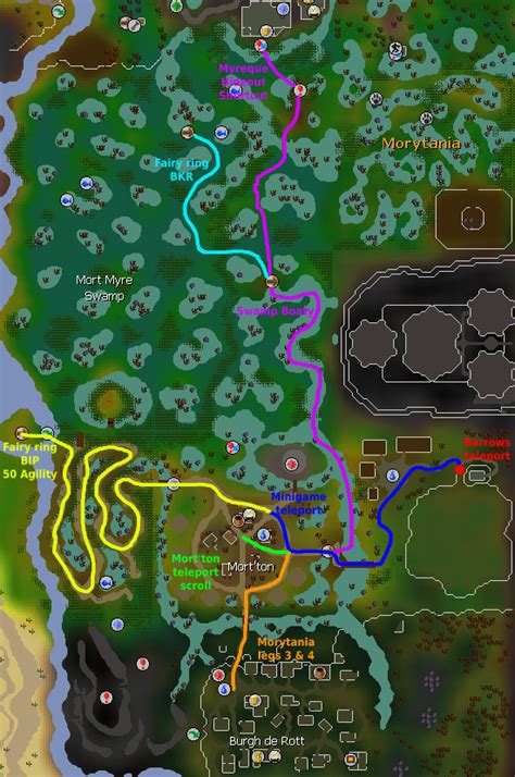barrows teleport osrs.